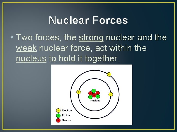 Nuclear Forces • Two forces, the strong nuclear and the weak nuclear force, act