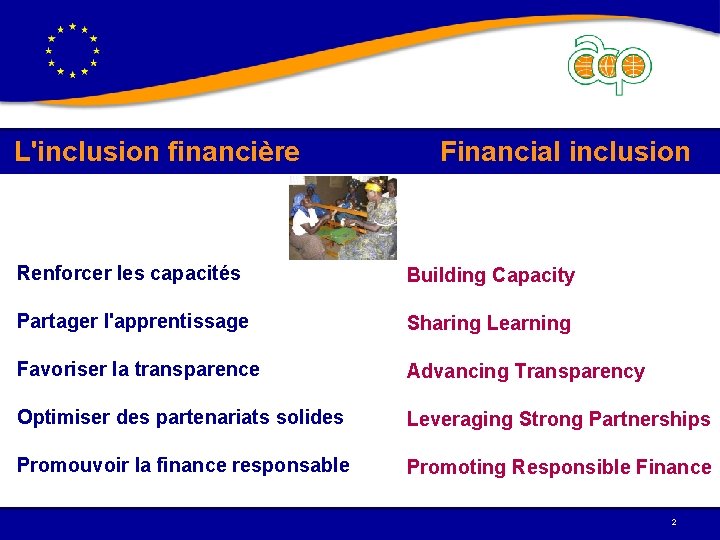 L'inclusion financière Financial inclusion Renforcer les capacités Building Capacity Partager l'apprentissage Sharing Learning Favoriser