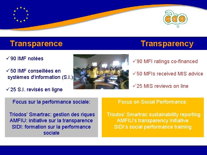 Transparence 90 IMF notées 50 IMF conseillées en systèmes d'information (S. I. ) 25