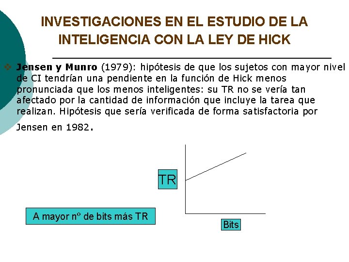 INVESTIGACIONES EN EL ESTUDIO DE LA INTELIGENCIA CON LA LEY DE HICK v Jensen