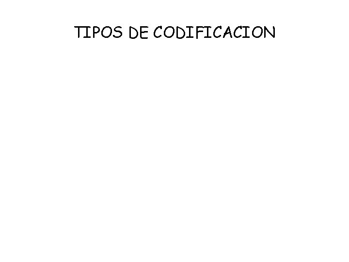 TIPOS DE CODIFICACION 