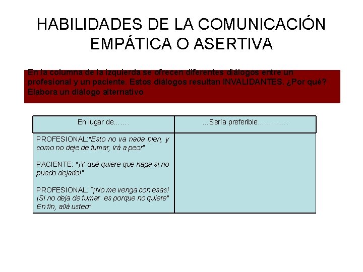 HABILIDADES DE LA COMUNICACIÓN EMPÁTICA O ASERTIVA En la columna de la izquierda se