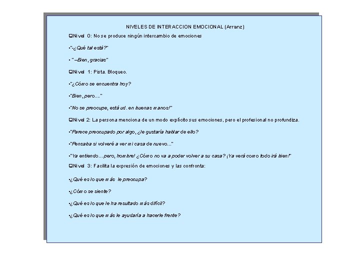 NIVELES DE INTERACCION EMOCIONAL (Arranz) q. Nivel 0: No se produce ningún intercambio de