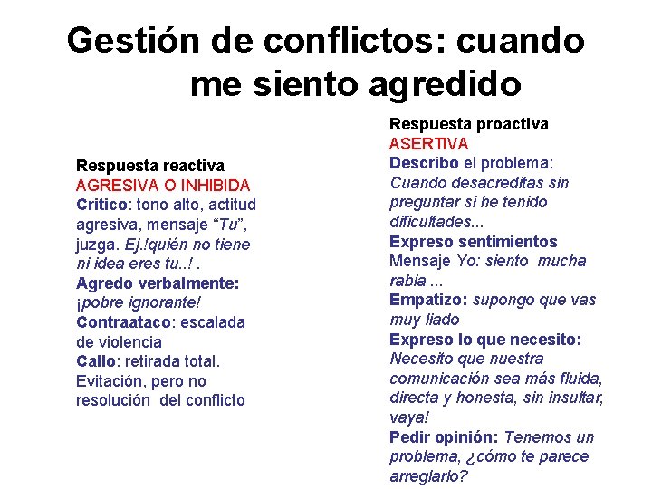 Gestión de conflictos: cuando me siento agredido Respuesta reactiva AGRESIVA O INHIBIDA Critico: tono