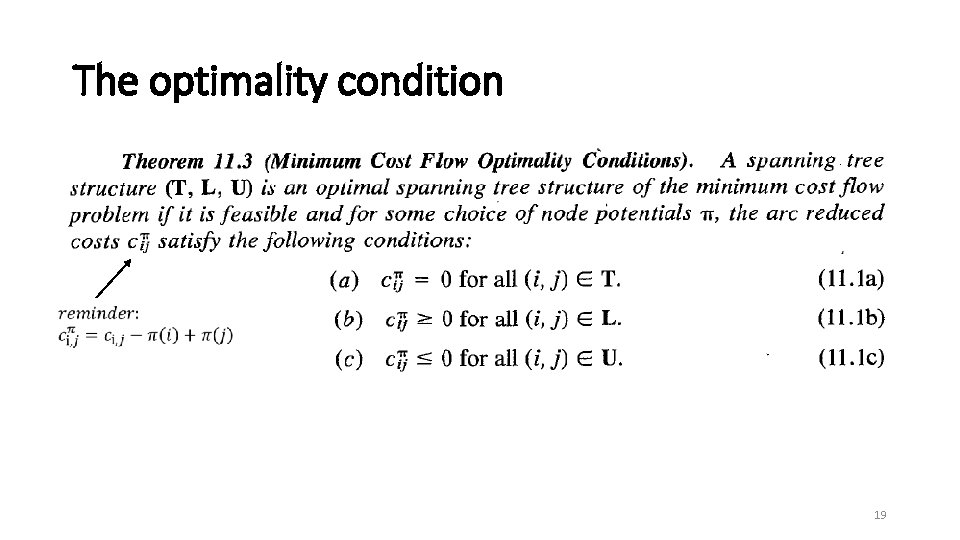 The optimality condition 19 