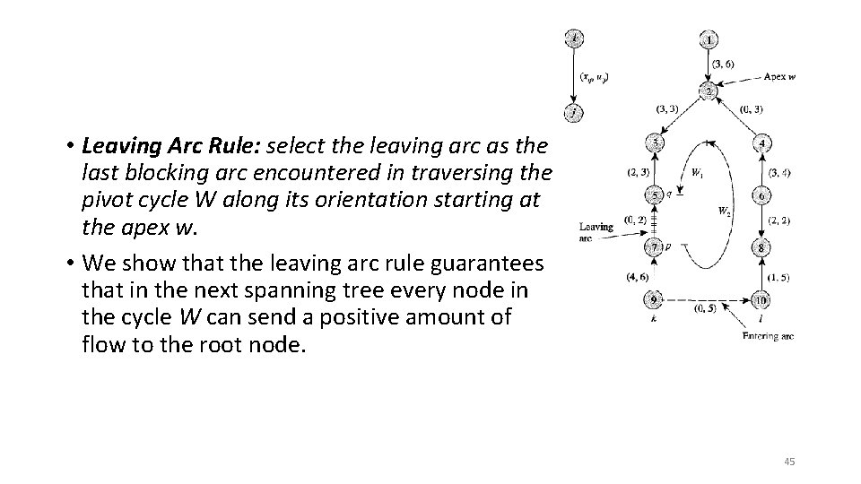  • Leaving Arc Rule: select the leaving arc as the last blocking arc