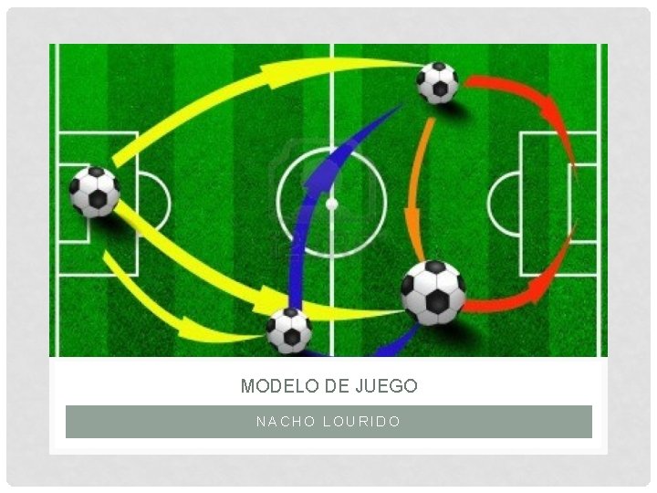 MODELO DE JUEGO NACHO LOURIDO 