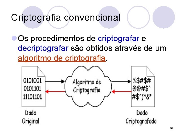 Criptografia convencional l Os procedimentos de criptografar e decriptografar são obtidos através de um