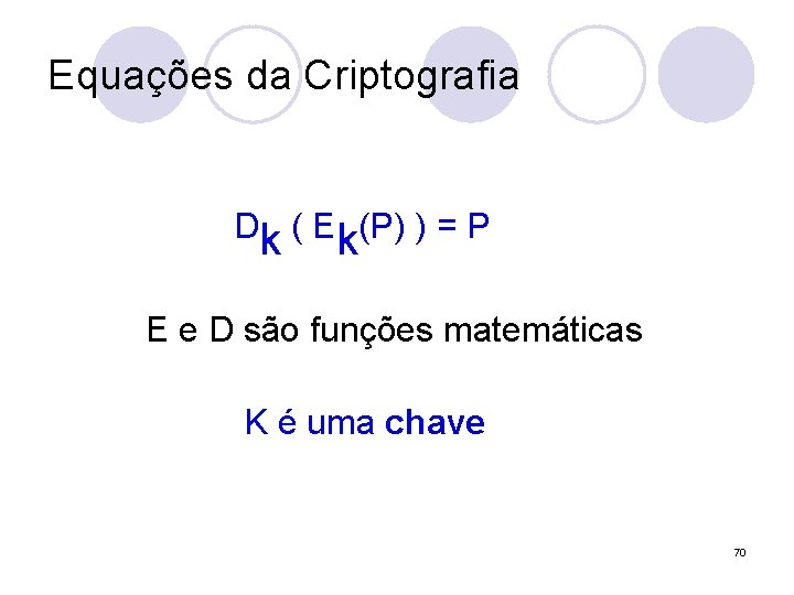 Equações da Criptografia Dk ( Ek(P) ) = P E e D são funções
