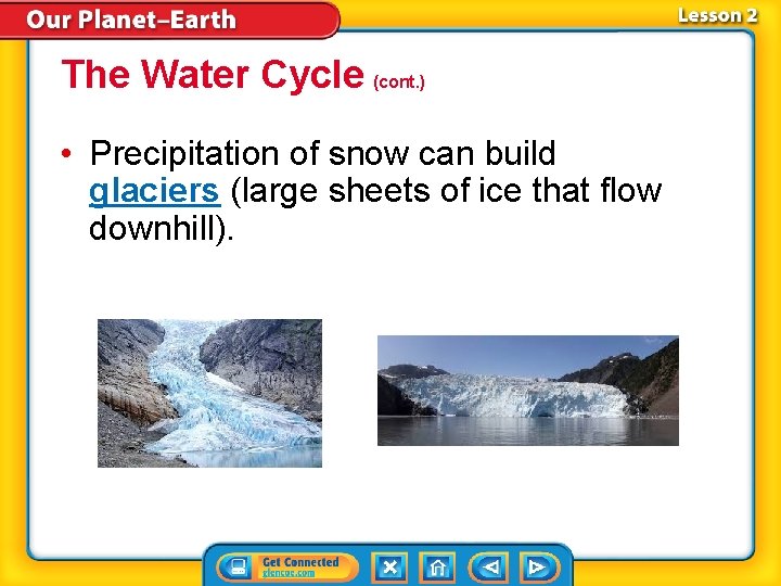 The Water Cycle (cont. ) • Precipitation of snow can build glaciers (large sheets
