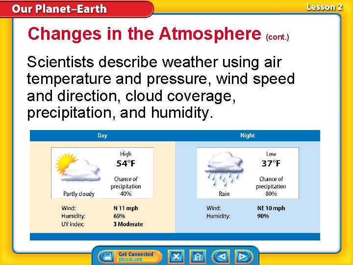 Changes in the Atmosphere (cont. ) Scientists describe weather using air temperature and pressure,