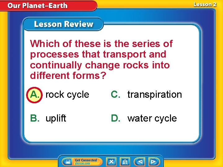 Which of these is the series of processes that transport and continually change rocks