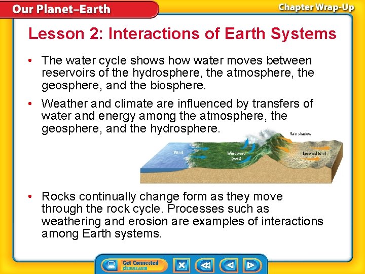 Lesson 2: Interactions of Earth Systems • The water cycle shows how water moves