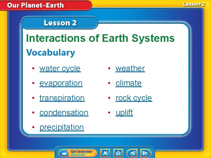 Interactions of Earth Systems • water cycle • weather • evaporation • climate •