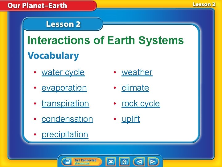 Interactions of Earth Systems • water cycle • weather • evaporation • climate •