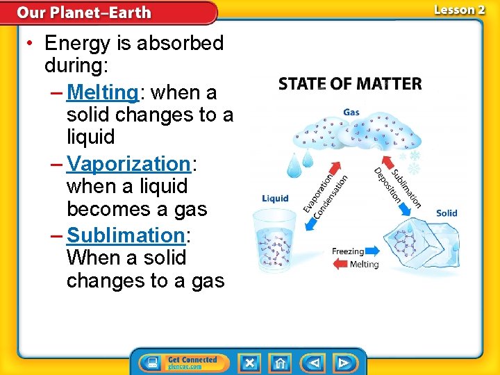  • Energy is absorbed during: – Melting: when a solid changes to a