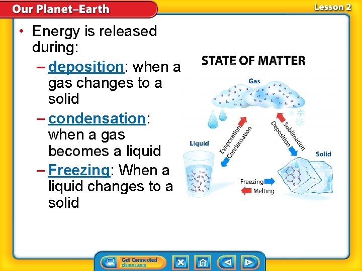  • Energy is released during: – deposition: when a gas changes to a