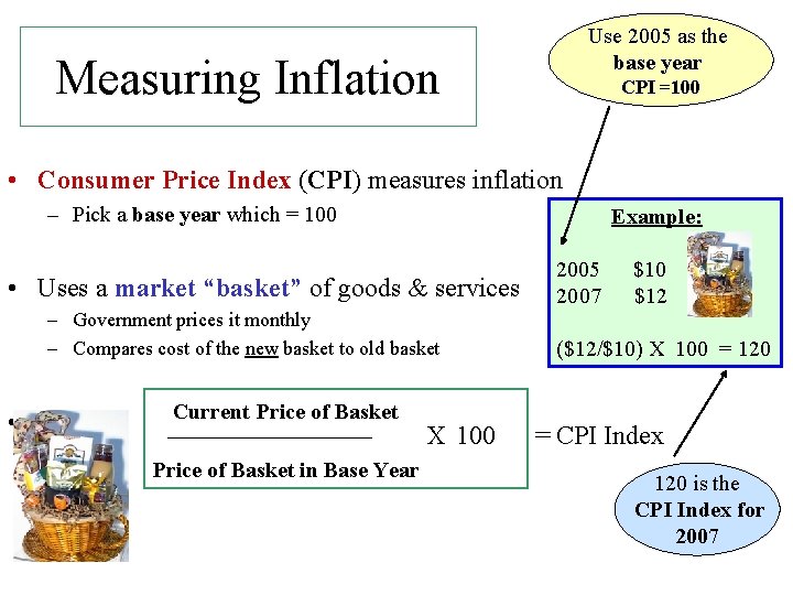 Use 2005 as the base year Measuring Inflation CPI =100 • Consumer Price Index