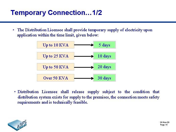 Temporary Connection… 1/2 • The Distribution Licensee shall provide temporary supply of electricity upon Temporary Connection… 1/2 • The Distribution Licensee shall provide temporary supply of electricity upon