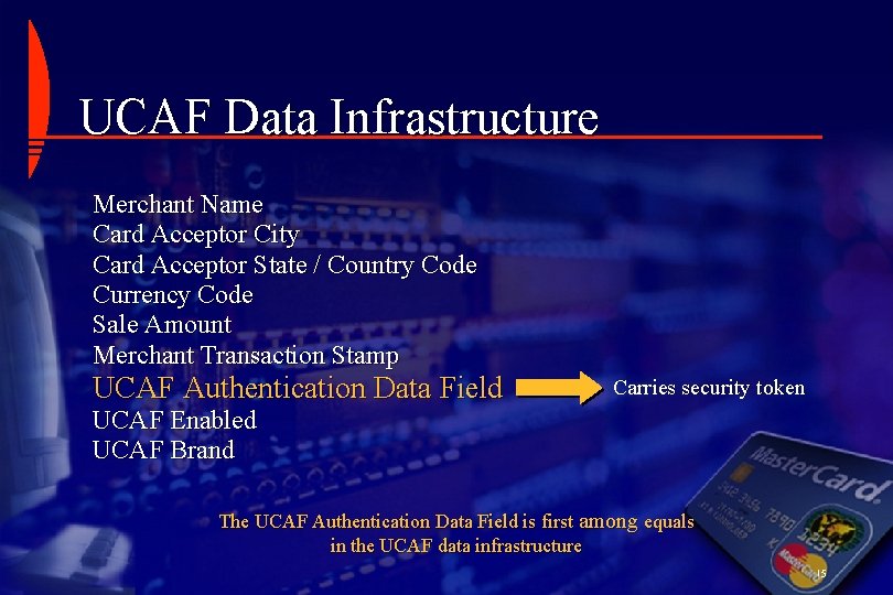 UCAF Data Infrastructure Merchant Name Card Acceptor City Card Acceptor State / Country Code