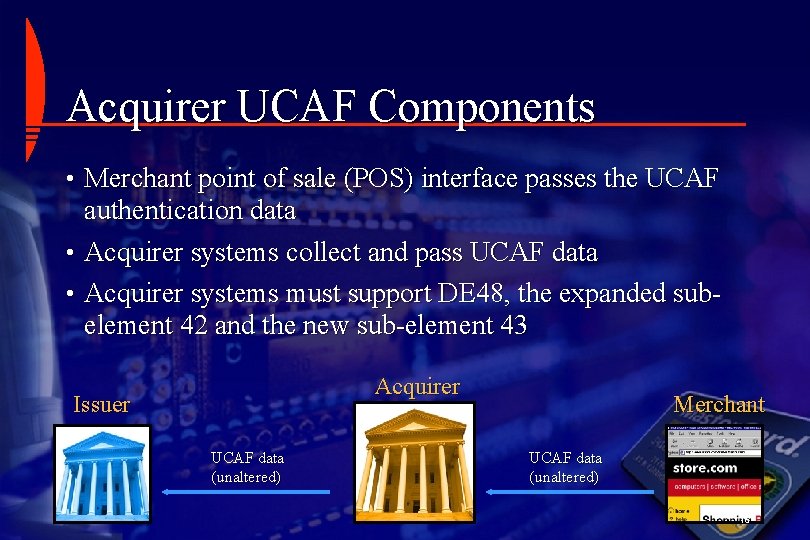 Acquirer UCAF Components • Merchant point of sale (POS) interface passes the UCAF authentication