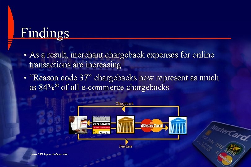 Findings • As a result, merchant chargeback expenses for online transactions are increasing •