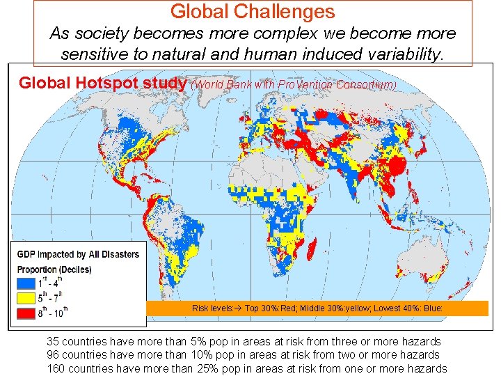 Global Challenges As society becomes more complex we become more sensitive to natural and