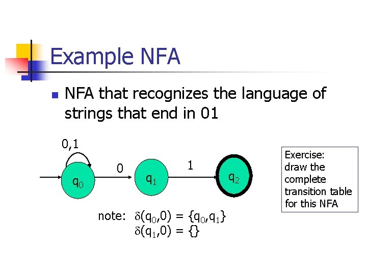 Example NFA n NFA that recognizes the language of strings that end in 01