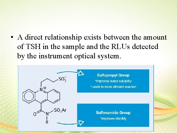  • A direct relationship exists between the amount of TSH in the sample