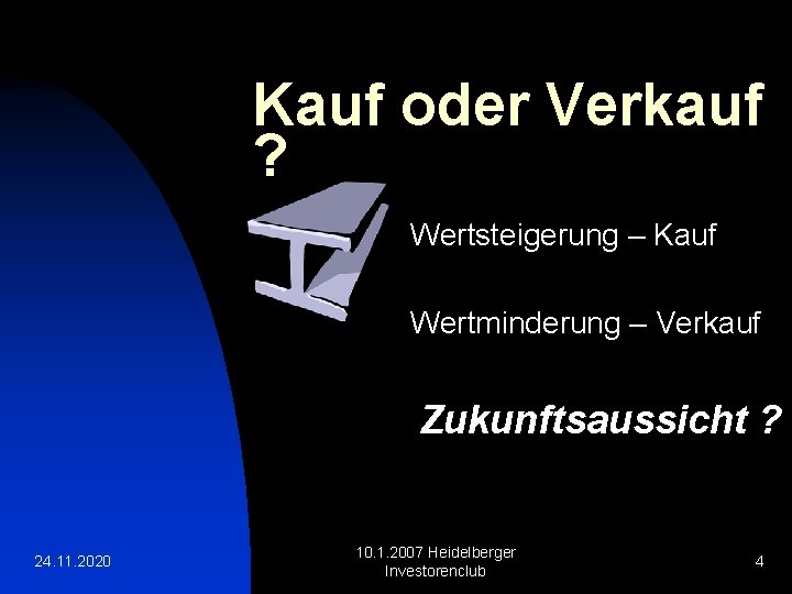 Kauf oder Verkauf ? Wertsteigerung – Kauf Wertminderung – Verkauf Zukunftsaussicht ? 24. 11.