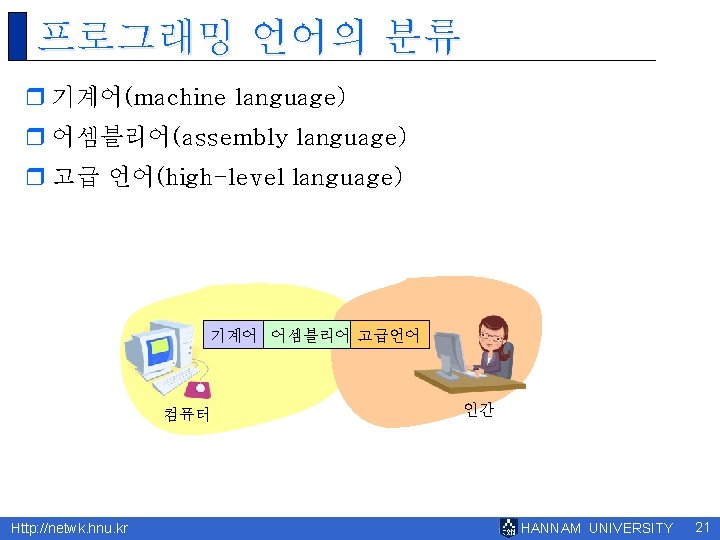 프로그래밍 언어의 분류 r 기계어(machine language) r 어셈블리어(assembly language) r 고급 언어(high-level language) 기계어