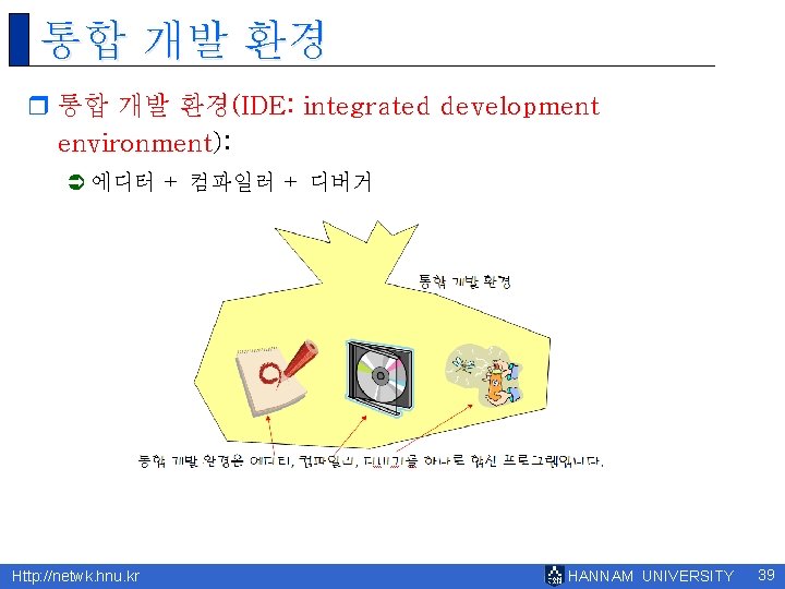 통합 개발 환경 r 통합 개발 환경(IDE: integrated development environment): Ü 에디터 + 컴파일러