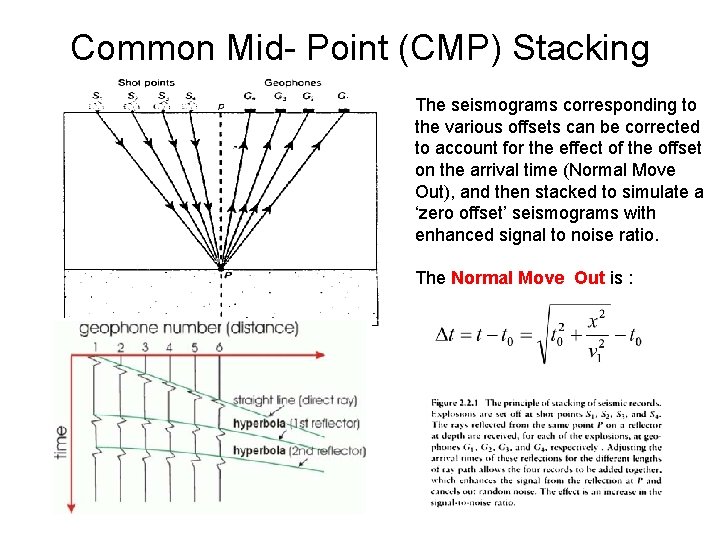 I Basic Techniques in Structural Geology Field measurements