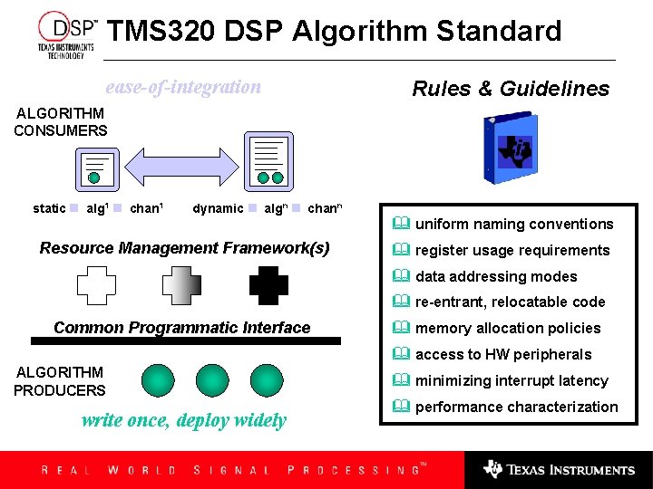 TMS 320 DSP Algorithm Standard ease-of-integration Rules & Guidelines ALGORITHM CONSUMERS static alg 1