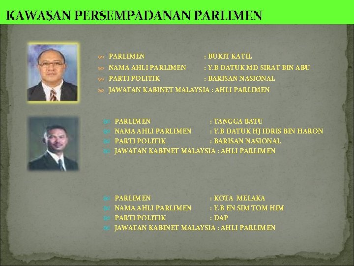 KAWASAN PERSEMPADANAN PARLIMEN : BUKIT KATIL NAMA AHLI PARLIMEN : Y. B DATUK MD