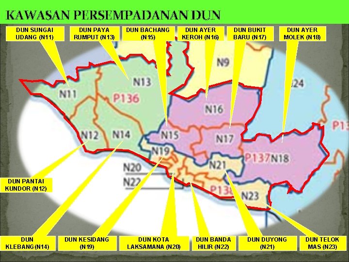 KAWASAN PERSEMPADANAN DUN SUNGAI UDANG (N 11) DUN PAYA RUMPUT (N 13) DUN BACHANG