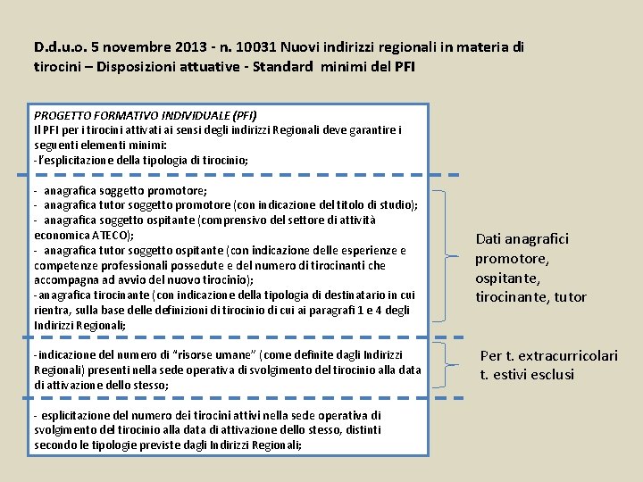 D. d. u. o. 5 novembre 2013 - n. 10031 Nuovi indirizzi regionali in