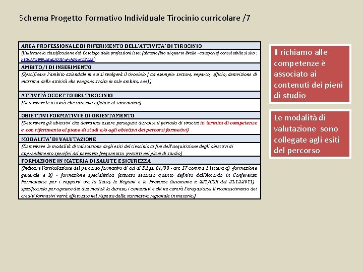Schema Progetto Formativo Individuale Tirocinio curricolare /7 AREA PROFESSIONALE DI RIFERIMENTO DELL'ATTIVITA' DI TIROCINIO