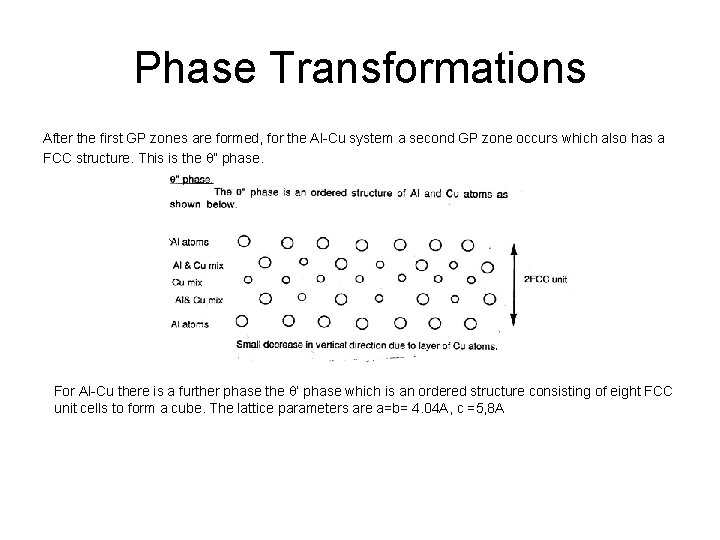 Phase Transformations After the first GP zones are formed, for the Al-Cu system a