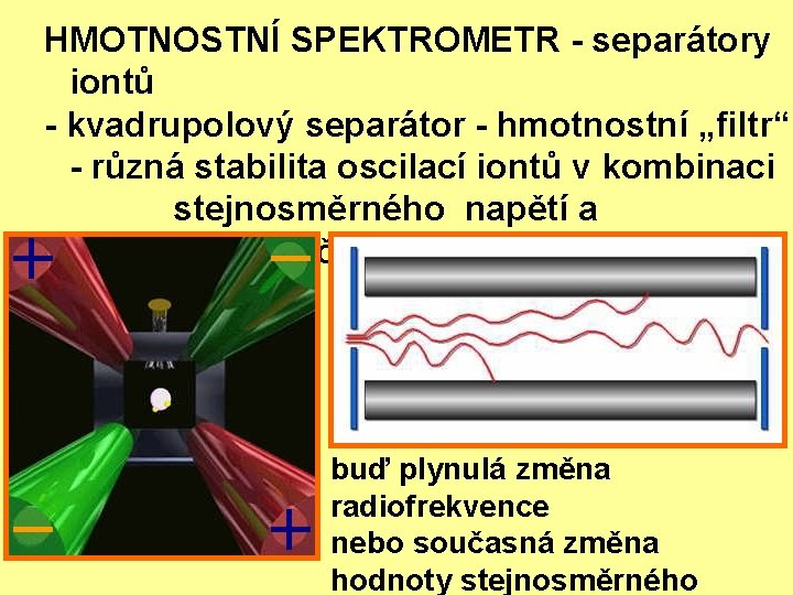 HMOTNOSTNÍ SPEKTROMETR - separátory iontů - kvadrupolový separátor - hmotnostní „filtr“ - různá stabilita