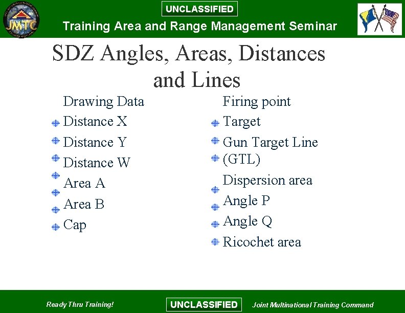 UNCLASSIFIED Training Area and Range Management Seminar SDZ Angles, Areas, Distances and Lines Drawing UNCLASSIFIED Training Area and Range Management Seminar SDZ Angles, Areas, Distances and Lines Drawing