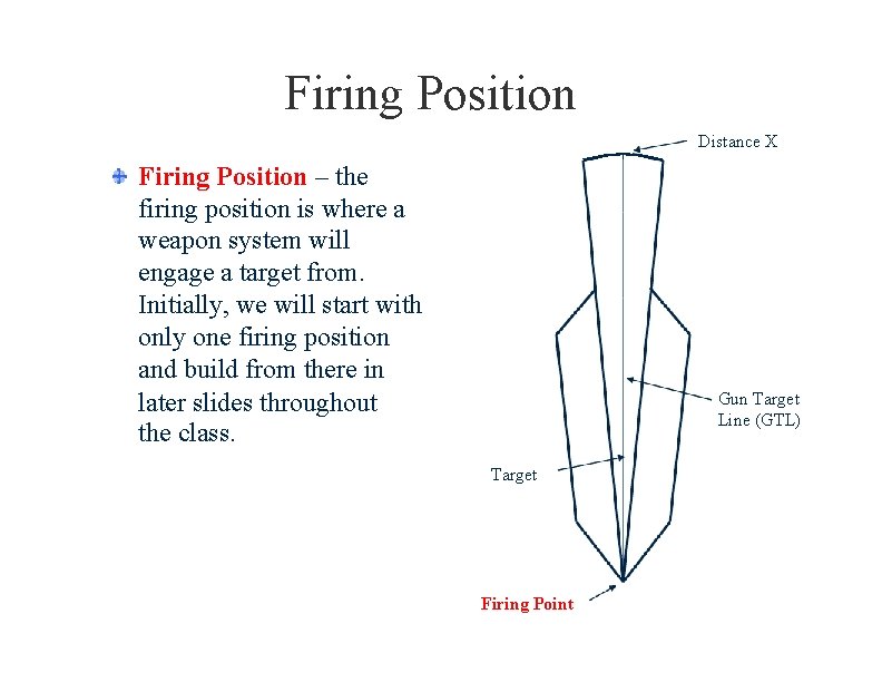 UNCLASSIFIED Training Area and Range Management Seminar Firing Position Distance X Firing Position – UNCLASSIFIED Training Area and Range Management Seminar Firing Position Distance X Firing Position –