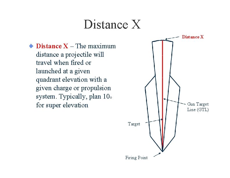 UNCLASSIFIED Training Area and Range Management Seminar Distance X – The maximum distance a UNCLASSIFIED Training Area and Range Management Seminar Distance X – The maximum distance a