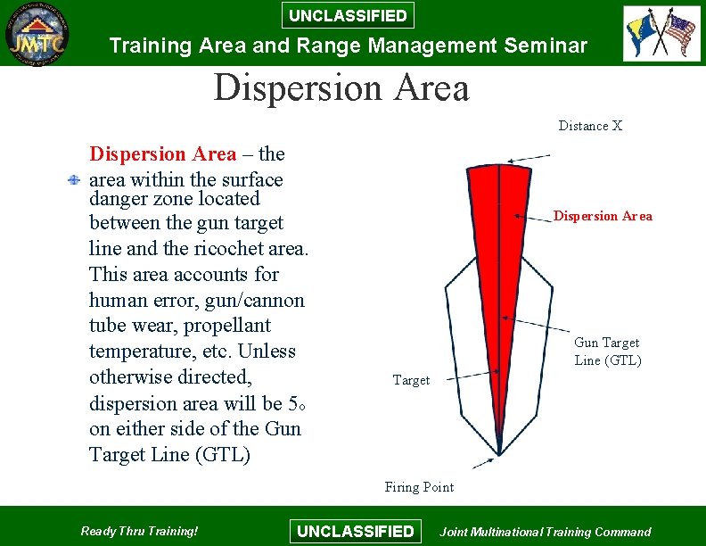 UNCLASSIFIED Training Area and Range Management Seminar Dispersion Area Distance X Dispersion Area – UNCLASSIFIED Training Area and Range Management Seminar Dispersion Area Distance X Dispersion Area –