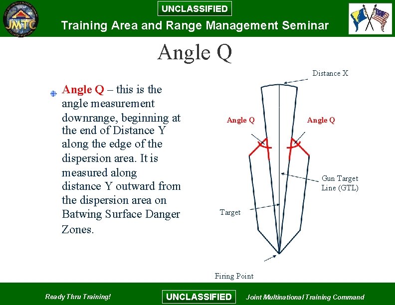 UNCLASSIFIED Training Area and Range Management Seminar Angle Q Distance X Angle Q – UNCLASSIFIED Training Area and Range Management Seminar Angle Q Distance X Angle Q –