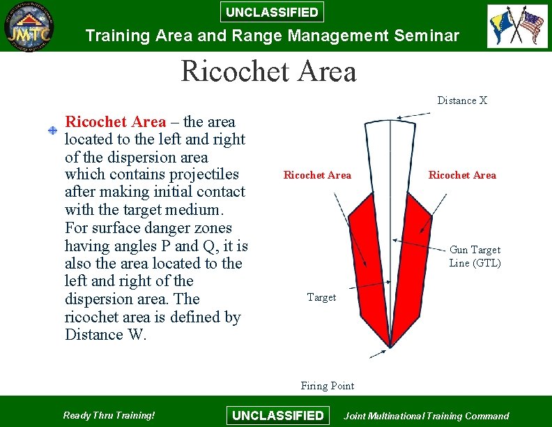 UNCLASSIFIED Training Area and Range Management Seminar Ricochet Area Distance X Ricochet Area – UNCLASSIFIED Training Area and Range Management Seminar Ricochet Area Distance X Ricochet Area –
