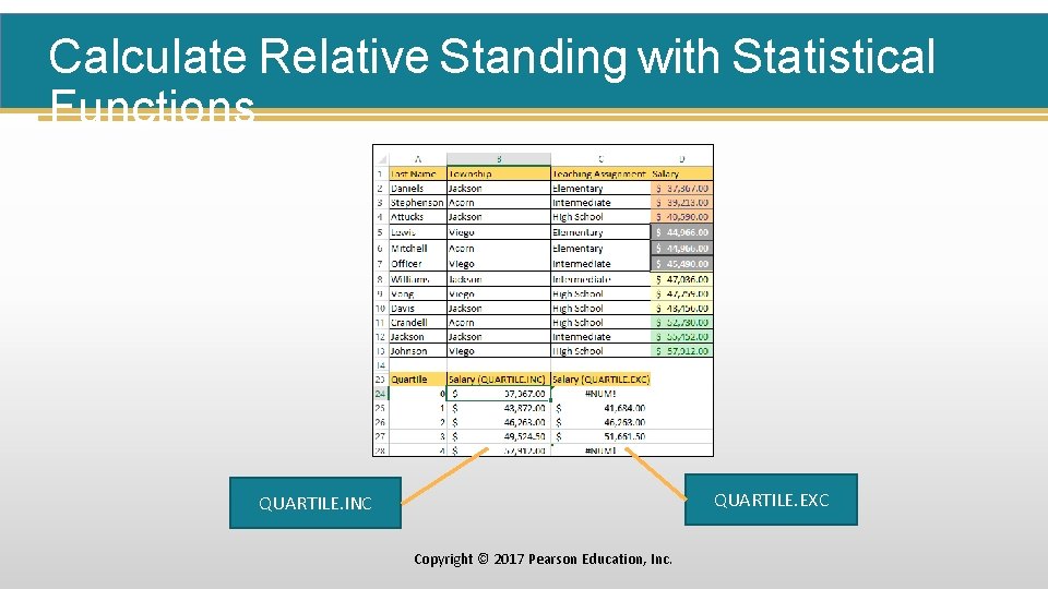 Calculate Relative Standing with Statistical Functions QUARTILE. EXC QUARTILE. INC Copyright © 2017 Pearson