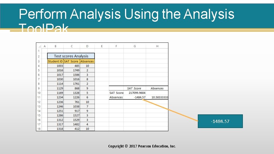 Perform Analysis Using the Analysis Tool. Pak -1484. 57 Copyright © 2017 Pearson Education,