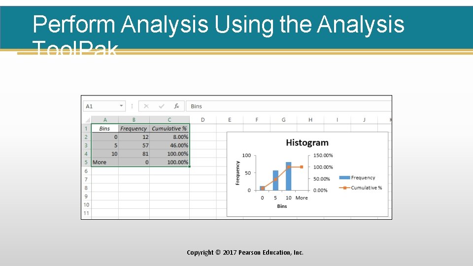 Perform Analysis Using the Analysis Tool. Pak Copyright © 2017 Pearson Education, Inc. 