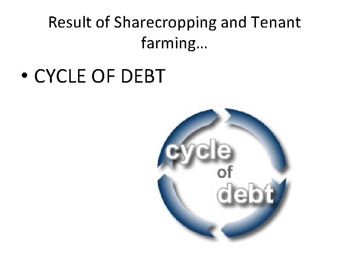 Result of Sharecropping and Tenant farming… • CYCLE OF DEBT 